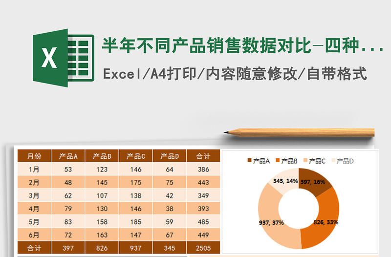 2025年半年不同产品销售数据对比-四种产品免费下载
