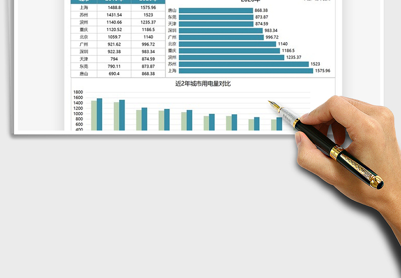 2025城市用电量统计排行免费下载