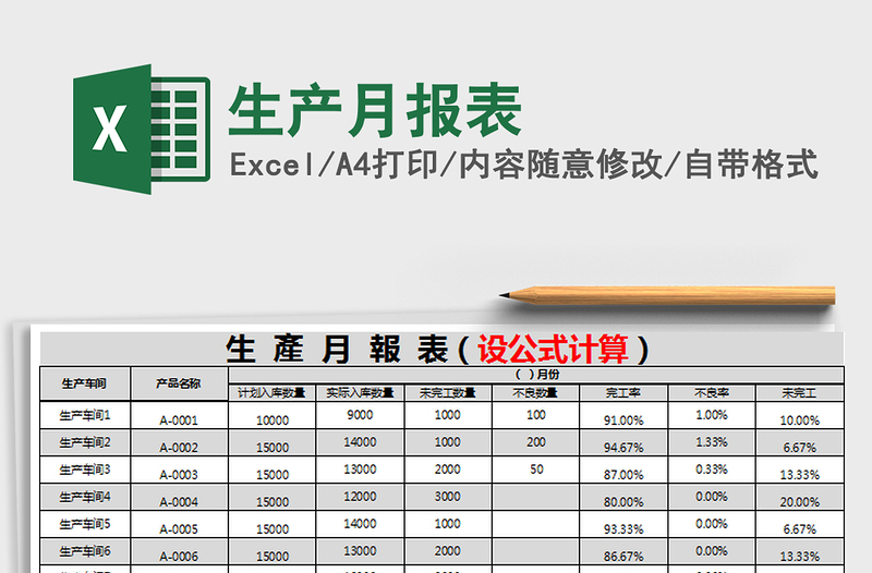 2025年生产月报表