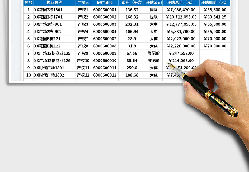 2025物业评估明细表
