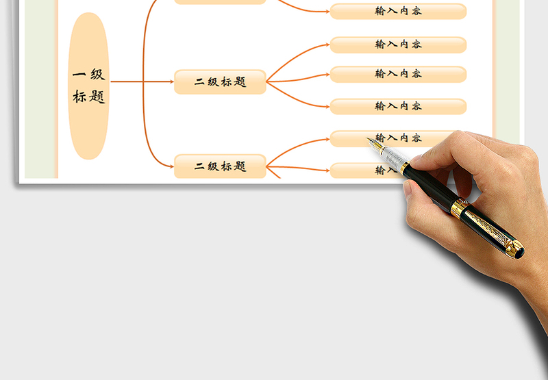 2025年思维导图可编辑内容