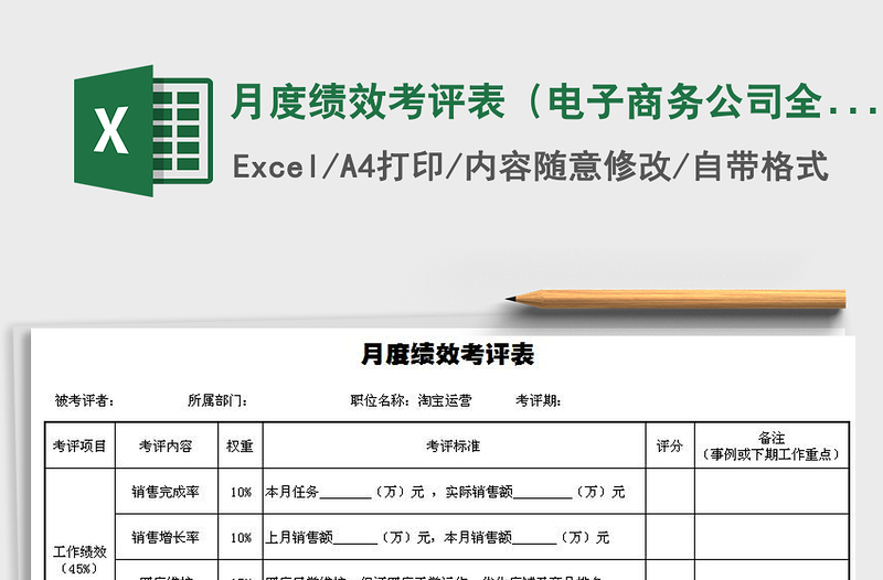 2025年月度绩效考评表（电子商务公司全套）