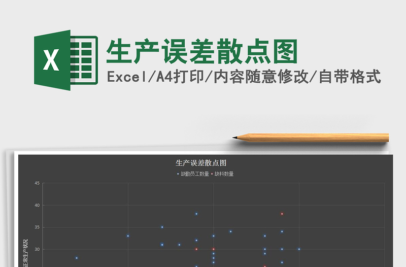 2025年生产误差散点图