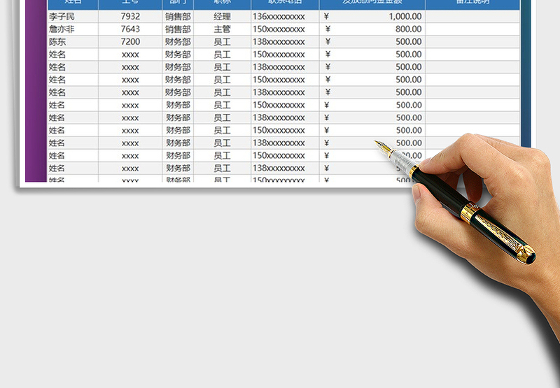 2025年员工过年慰问金发放统计表