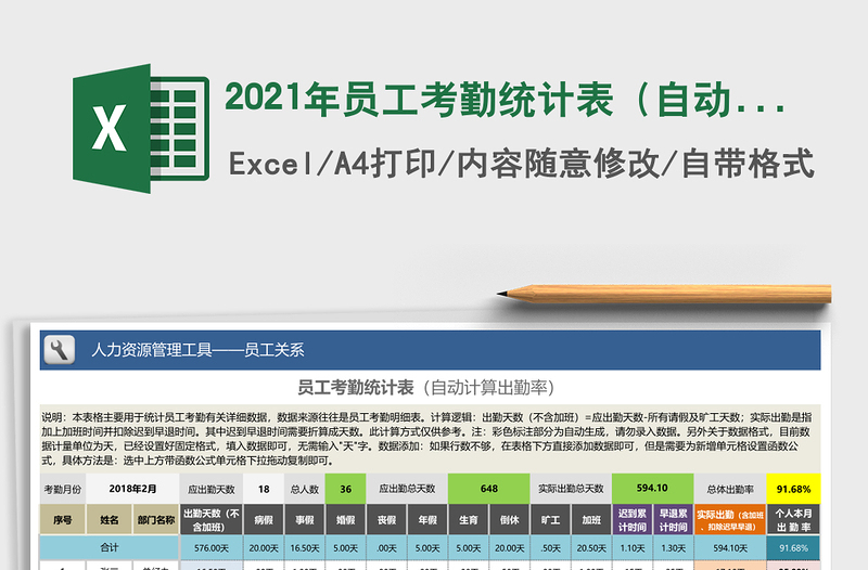 员工考勤统计表（自动计算出勤率）