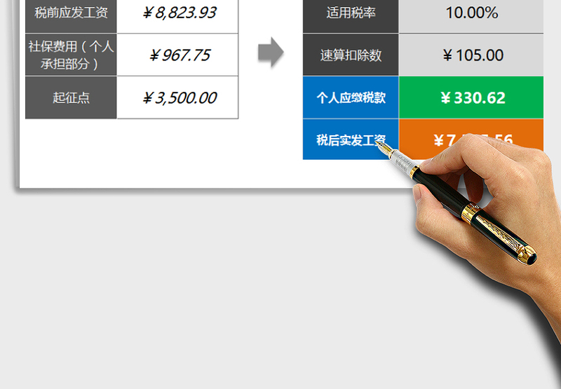 2024年工资个税计算器（通用版，含税工资，含公式说明）