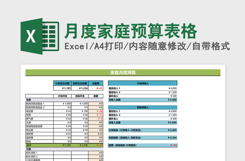 2025月度家庭预算表格excel模板