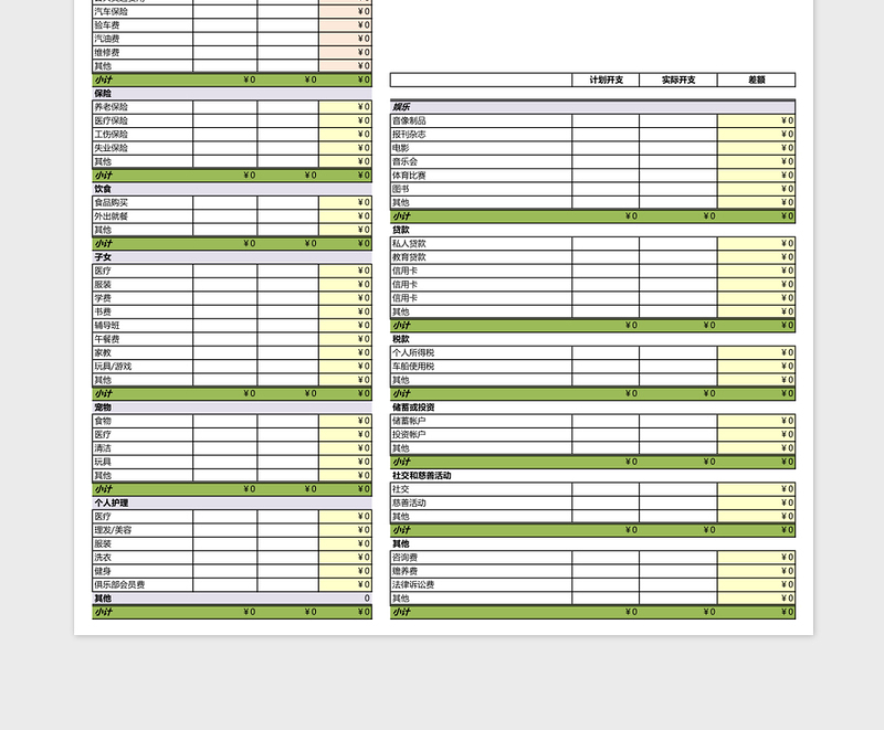 2025月度家庭预算表格excel模板