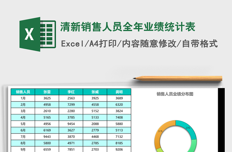 2025清新销售人员全年业绩统计表excel模板