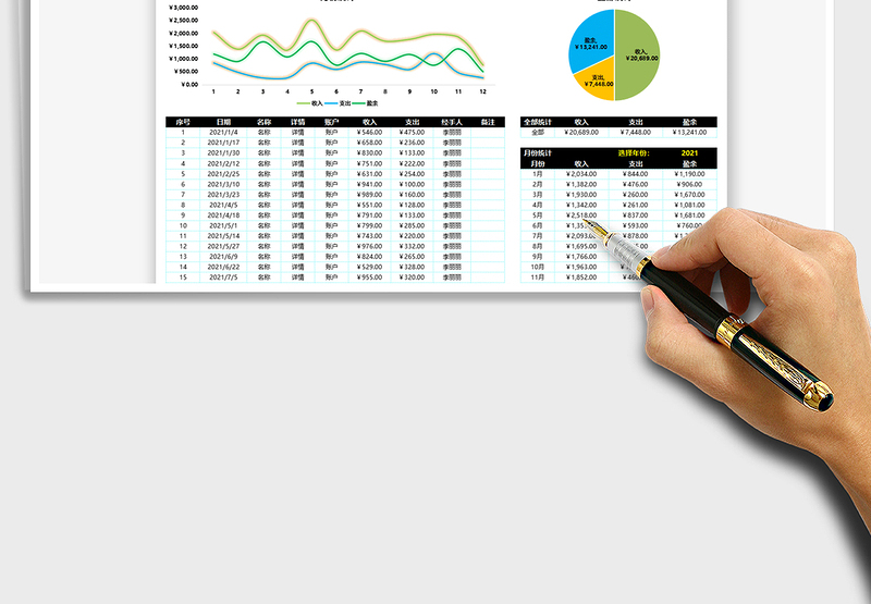 2025通用财务报表免费下载