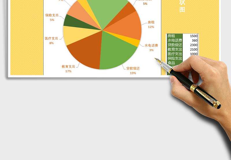 月度支出记账饼状分析图