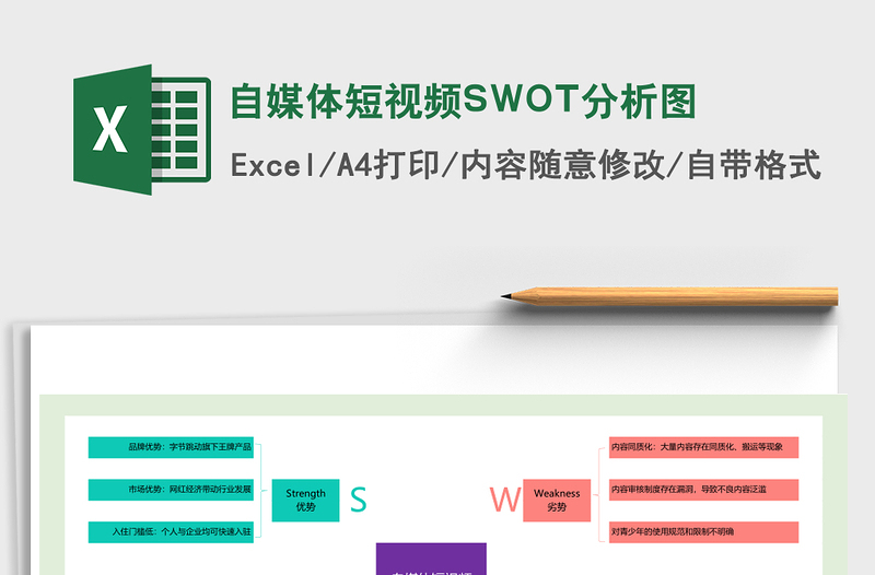 自媒体短视频SWOT分析图excel模板