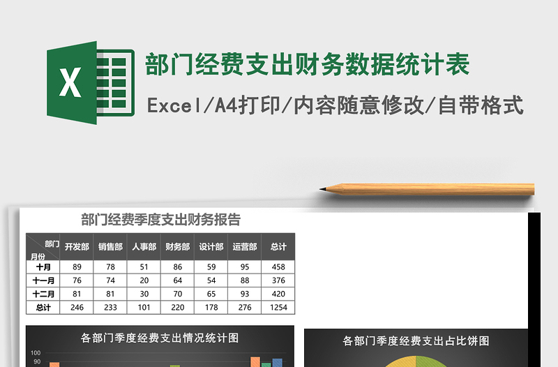 2025部门经费支出财务数据统计表Excel模板