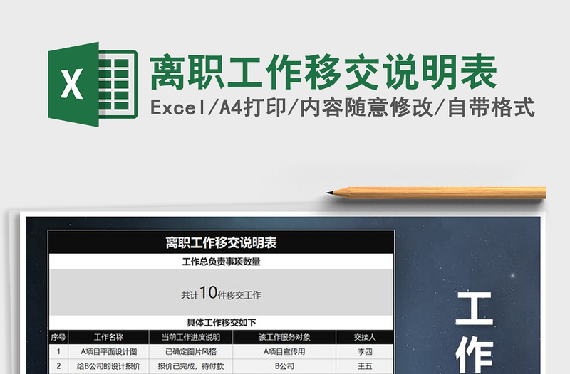 2025年离职工作移交说明表