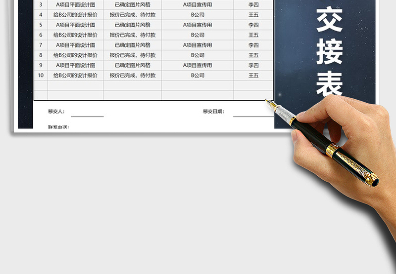 2025年离职工作移交说明表