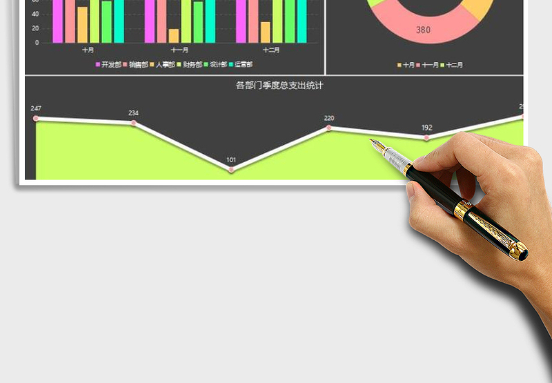 2025年部门经费季度支出财务报告免费下载