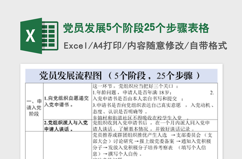 党员发展5个阶段25个步骤表格免费下载