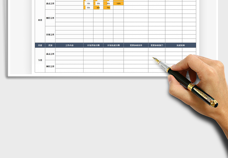 2025年月度工作汇报表（工作计划表）