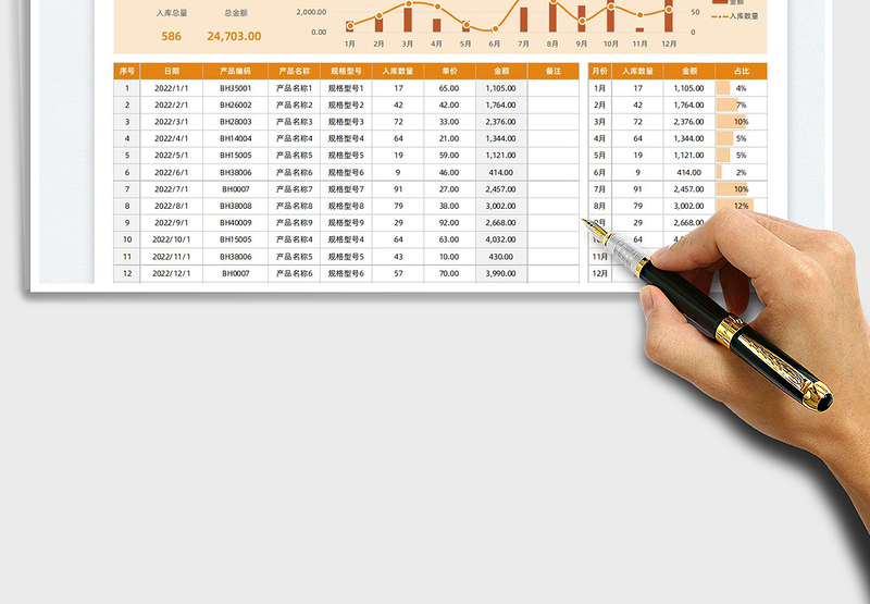 2025入库管理登记表免费下载