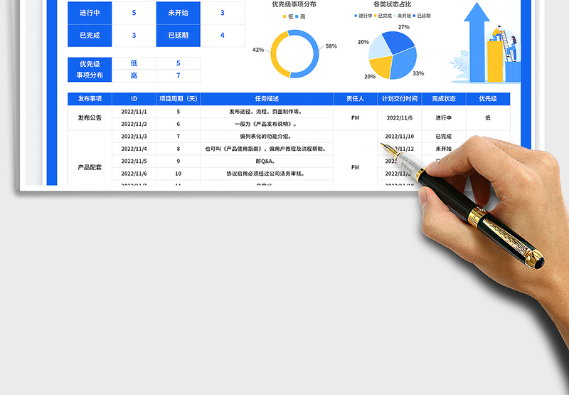 项目管理计划表excel表格