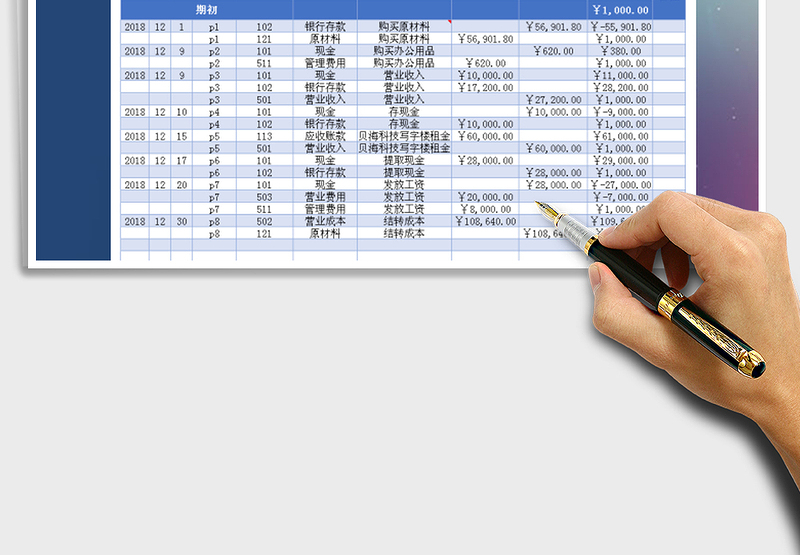 2025年出纳现金日记账模板（自动计算）