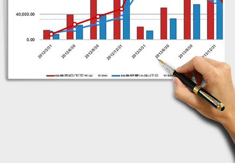 2024年柱形图-折线图组合图表（蓝红色）