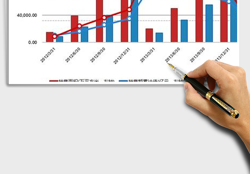 2024年柱形图-折线图组合图表（蓝红色）免费下载