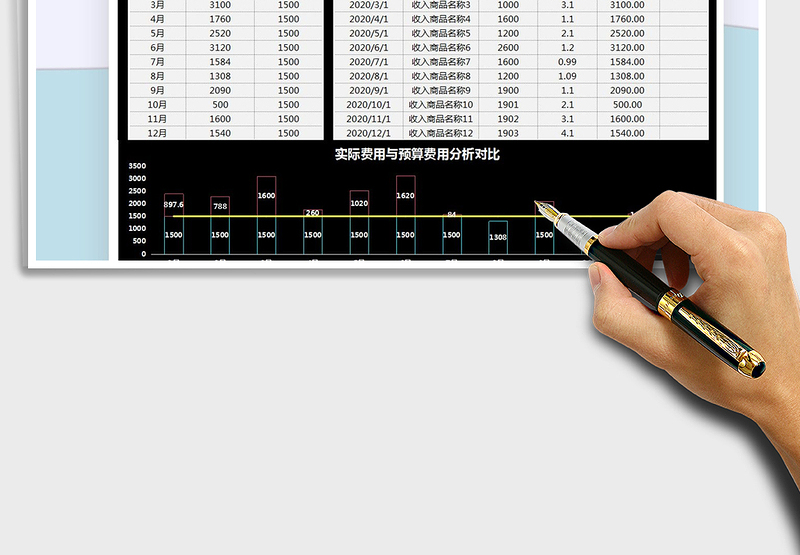 2025年销售收入表-销售计划分析