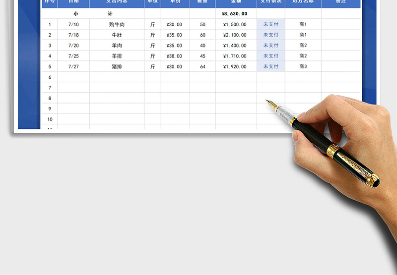 2025年公司食堂费用支出明细表