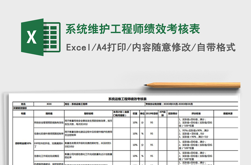 2025年系统维护工程师绩效考核表