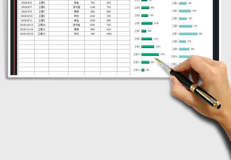 2025年现金出纳表-图表统计分析