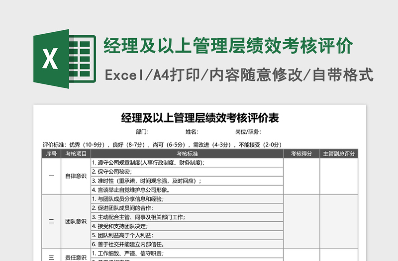 经理及以上管理层绩效考核评价下载