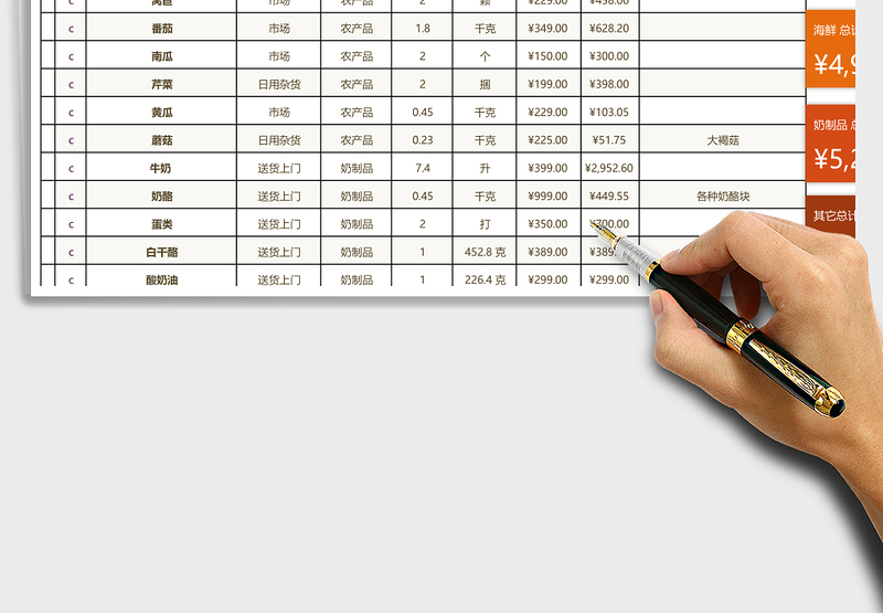 购物清单一览表excel表格下载