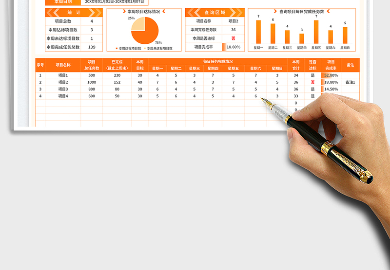 通用统计项目周报exce表格免费下载