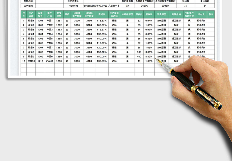 2025每日生产日报表免费下载