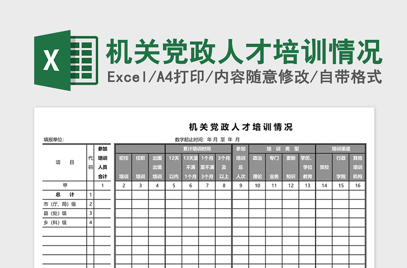 2025机关党政人才培训情况Excel模板