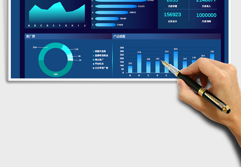 2024年电商月销售数据看板
