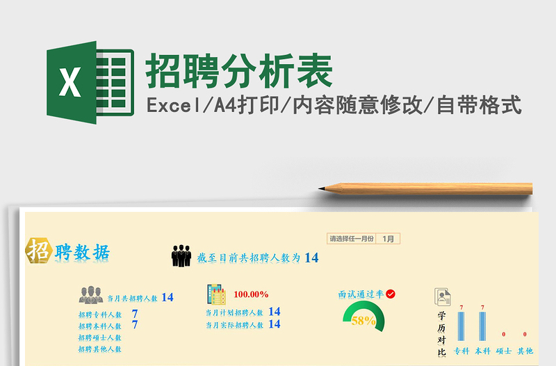 2025年招聘分析表