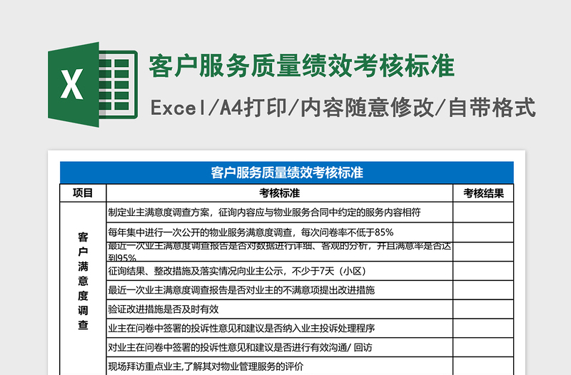 客户服务质量绩效考核标准下载