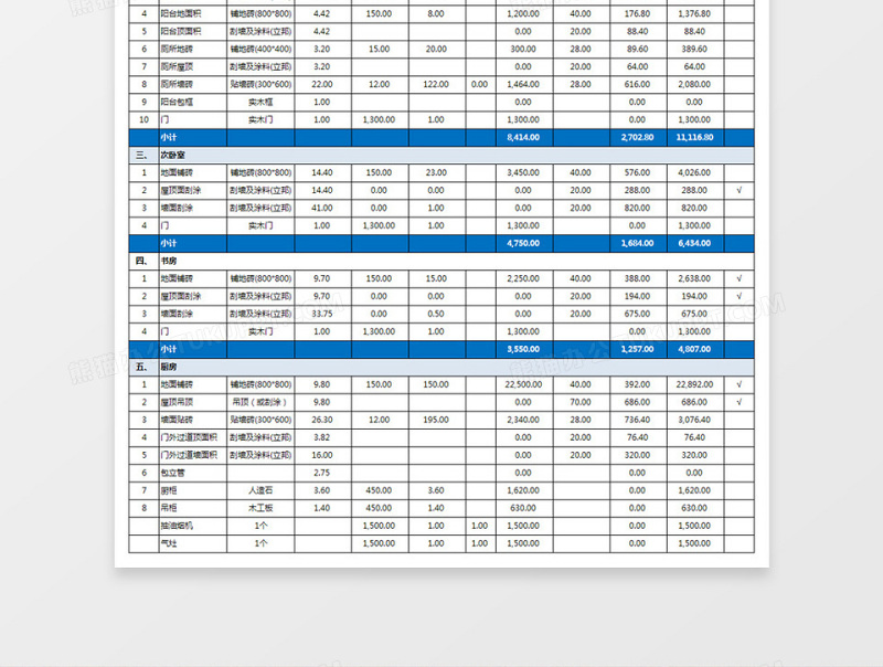 房屋装修预算表免费下载