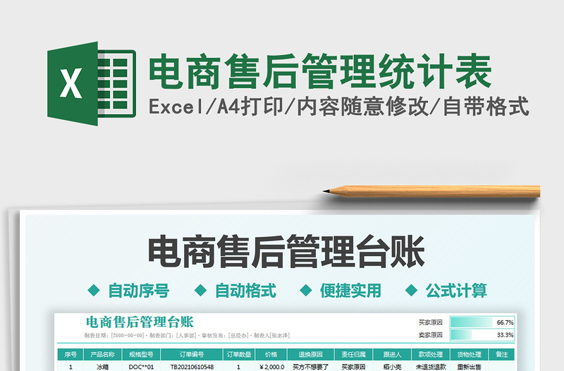 2024电商售后管理统计表exce表格