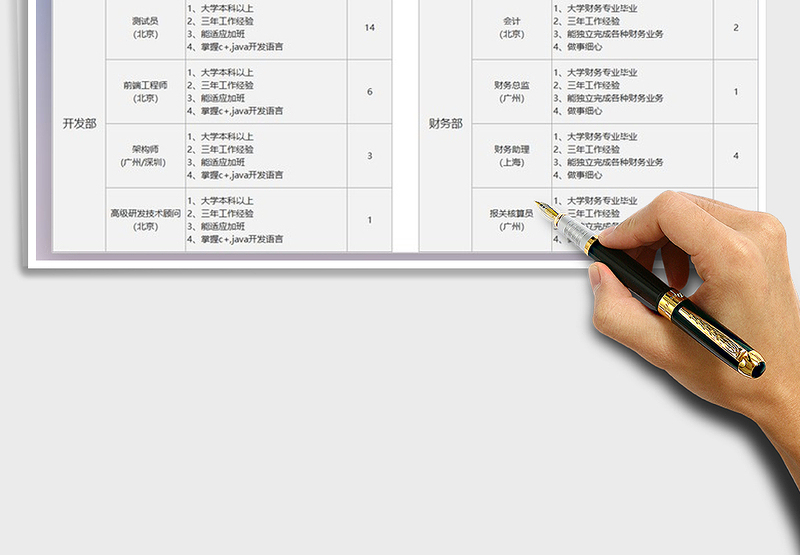 2025年人力资源企业招聘计划表