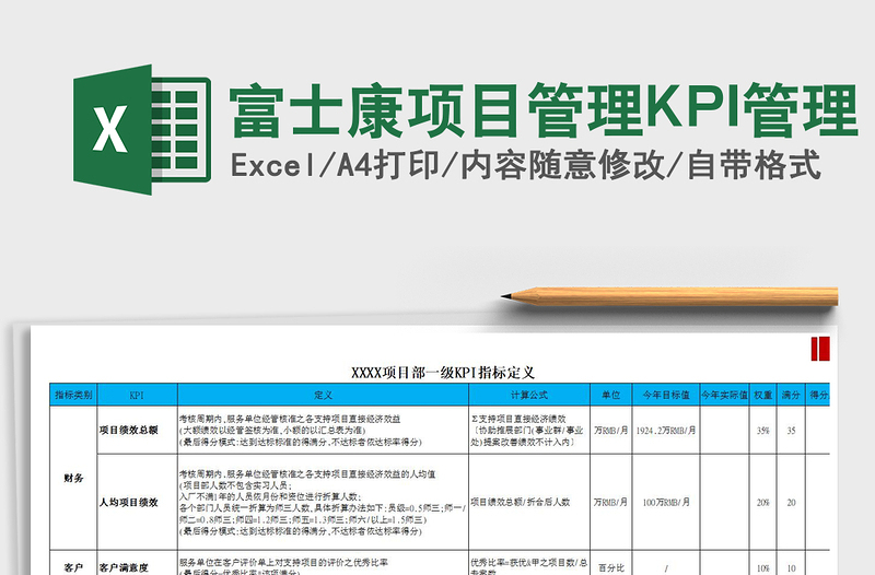 富士康项目管理KPI管理