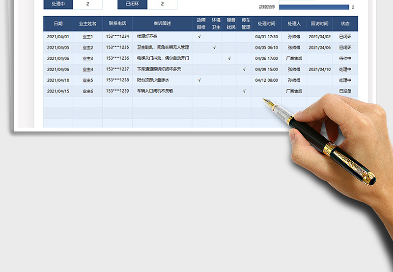 2025物业投诉登记表（自动统计）免费下载
