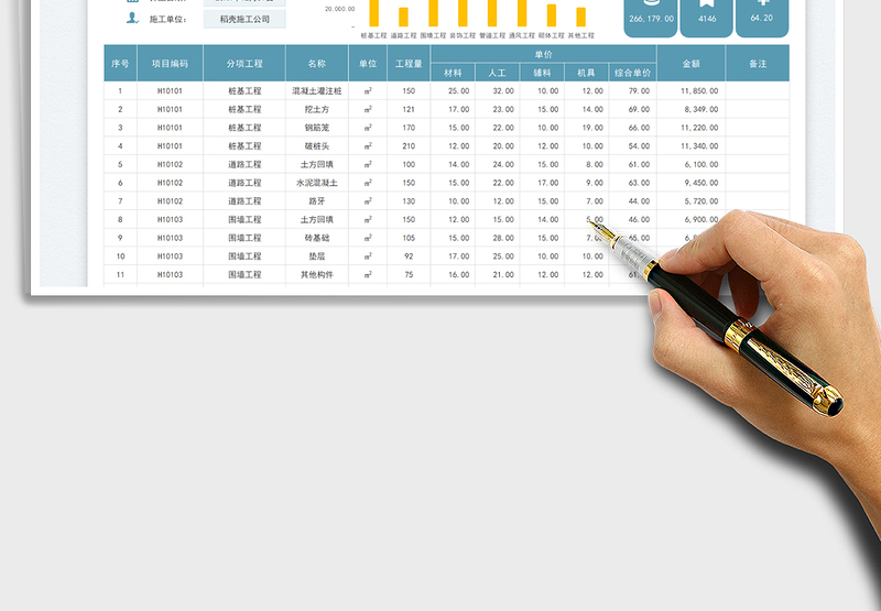 2025工程量清单统计表免费下载
