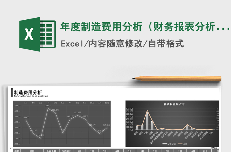 2024年年度制造费用分析（财务报表分析）免费下载