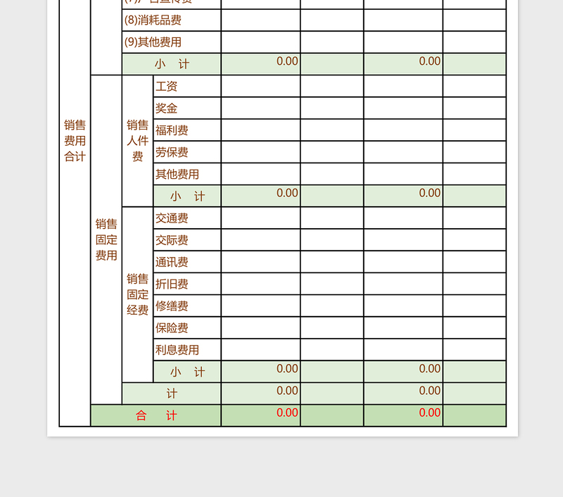 2025公司销售费用计划表