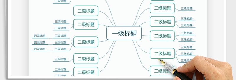 2025年思维导图-流程图