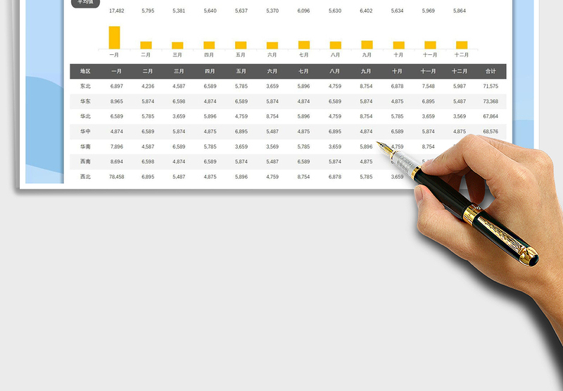 2025销售报表模板免费下载