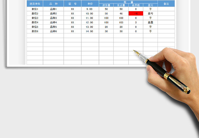 2025年进货盘点表（自动计算）